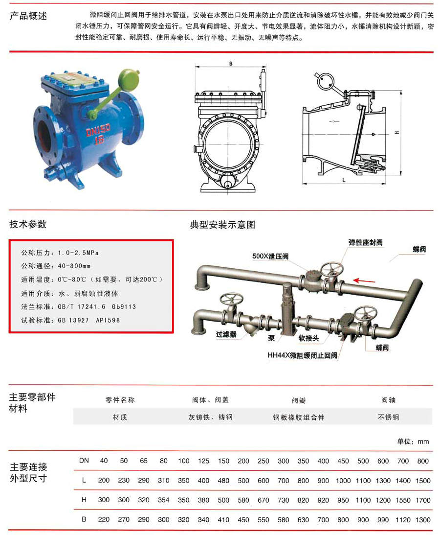 ΢辏]ֹy,HH44X]ʽֹyߴY(ji)(gu)D